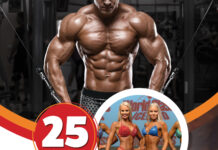 Dagskrá Bikarmótsins í fitness 2019